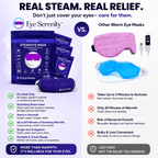 Eye Serenity Steam Eye Mask - Self-Heating Warm Eye Compress for Dry Eyes, Puffiness, Sleep & Travel